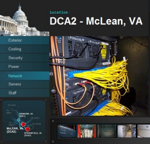 Superb DCA2 McLean, VA Datacenter - Back-end Network